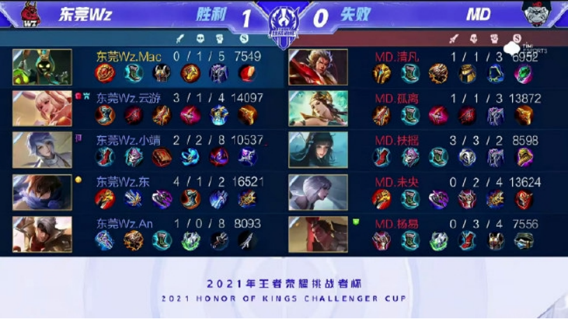 接用于SE 接用于SE