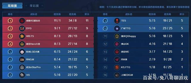 显露出强烈 显露出强烈