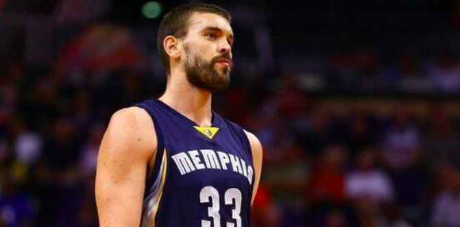 体的关注 体的关注