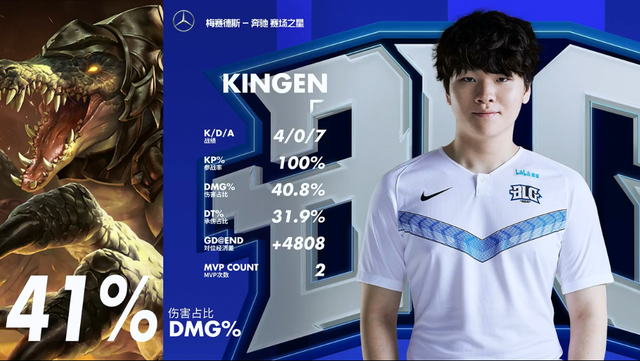 紧密且赛事 紧密且赛事