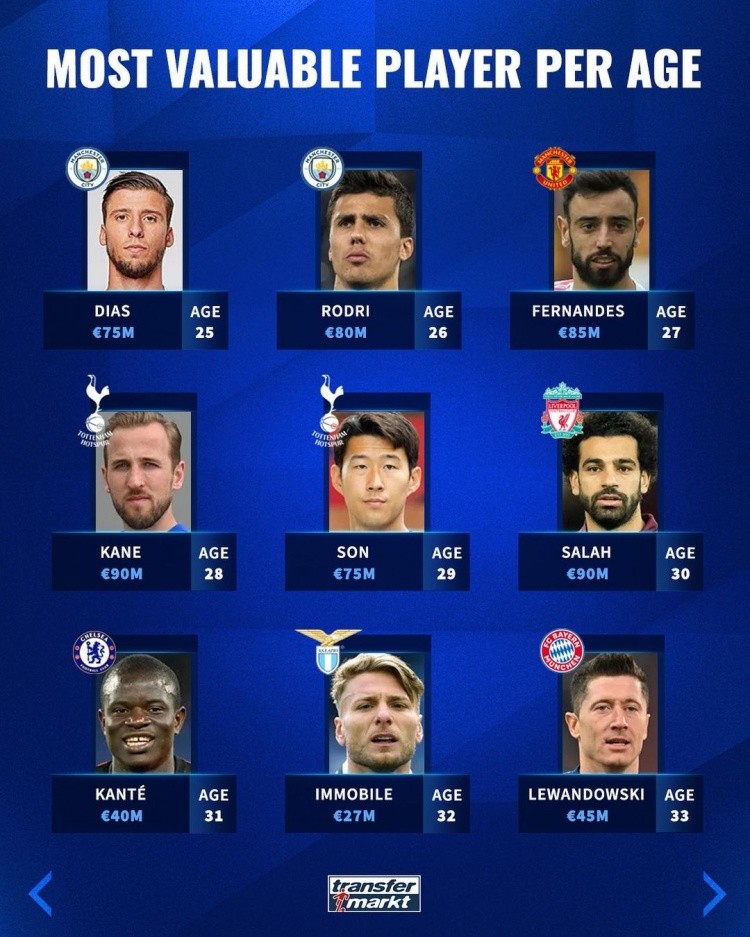 在积极备战 在积极备战