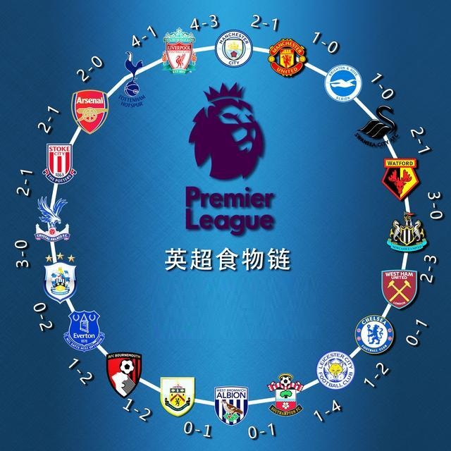 财政压力下 财政压力下