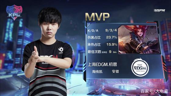 的完美结合 的完美结合